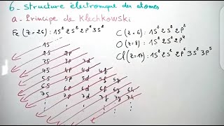 Structure ou la configuration électronique des atomes  règle de Klechkowski de Pauli et de Hund [upl. by Alic627]