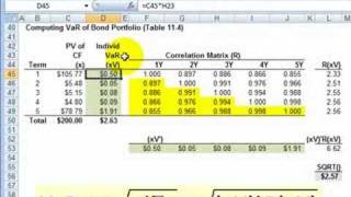 Diversified bond value at risk VaR [upl. by Oleusnoc]