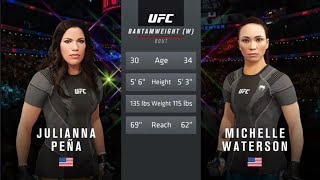 Péna🇺🇲 v Waterson🇺🇲 ufcfightnight bantamweight juliannapena ufc5 michellewaterson ufc4 karate [upl. by Eiralam]