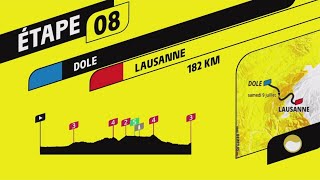 TOUR DE FRANCE 2022  STAGE 8  DOLE  LAUSANNE🇨🇭  TOUR DE FRANCE 2022 PS4 [upl. by Annahahs]