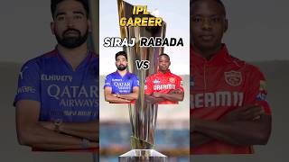 Mahammad siraj vs kagiso rabada ipl comparison ipl siraj kagisorabada [upl. by Wendelin]