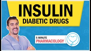 Pharmacology for Nursing  Diabetic drugs Insulin Types amp Memory Tricks Peak Onset amp Duration RN [upl. by Esten17]