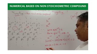 NON STOICHIOMETRIC COMPOUNDS [upl. by Gerius]