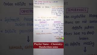 Carbon amp its Allotropes  Chemistry  Chapter9 Non Metals amp their Compounds  Lec39Part2 [upl. by Scholem]