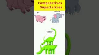 Comparatives and Superlatives of Common English Adjectives english learner english shots [upl. by Cad]