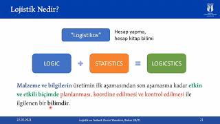 1 Lojistik Nedir  Temel Kavramlar [upl. by Anoblav522]