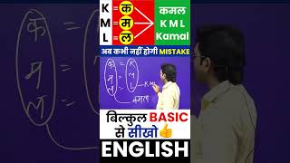 English लिखना✍ सीखो Basic से  Basic English By Dharmendra Sir basicenglish englishwriting [upl. by Eadie]