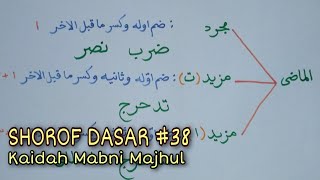 SHOROF DASAR 38  Kaidah Mabni Majhul Fiil Madhi [upl. by Misti]