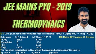 The minimum temperature in K at which the reaction becomes spontaneous Thermodynamics JEE Mains PYQ [upl. by Vanya]