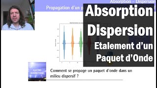 AbsorptionDispersion 5  Étalement des paquets dondes [upl. by Ernestus815]