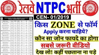 RRB NTPC 2019  कौन सा ZONE फायदे का होगा  किस ZONE से Form Apply करें [upl. by Janel182]