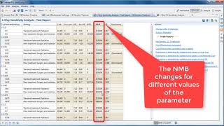 OneWay Sensitivity Analysis on Healthcare Model [upl. by Llenrev873]