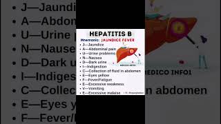 Hepatitis B Mnemonic for medical students Notes mednotes neet education shorts [upl. by Sherer]