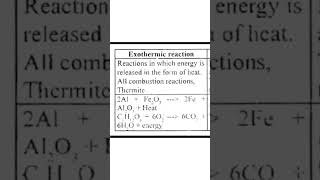 Difference between endothermic and exothermic reactions [upl. by Eendyc]