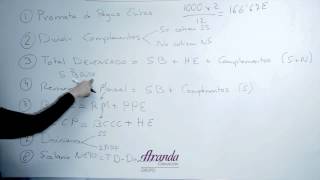 Como calcular nóminas [upl. by Niatirb]