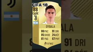 DYBALA FIFA ÉVOLUTION CARDE football fifa fifacards soccer fifafoot funny [upl. by Dorsey87]