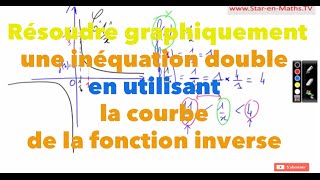 2nde Résoudre graphiquement une inéquation double en utilisant la courbe de la fonction inverse [upl. by Hgieleak998]