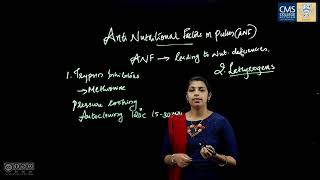 Antinutritional Factors in Pulses  Sreelakshmi S  Dept of Dietetics amp Food Service Management [upl. by Goodhen]