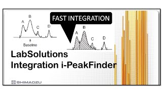 Integration in Shimadzu LabSolutions for HPLCGC using iPeakFinder by Mehul Pal [upl. by Nnaylloh]