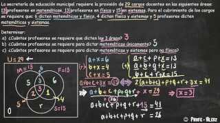 Diagrama de Venn problema 211  Con 3 Conjuntos [upl. by Bundy]