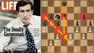 Wanna Win Matches 60 Like Bobby Fischer Study the Endgame [upl. by Furlani]