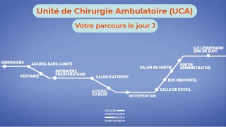 Parcours ambulatoire Hôpital SaintJoseph  Votre parcours le jour J [upl. by Nylasor267]