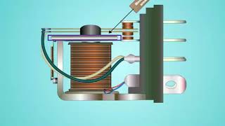 working of electromagnetic relay [upl. by Atinaj361]