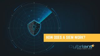 How Does a SIEM Work Essential Cybersecurity Tools [upl. by Jabon]