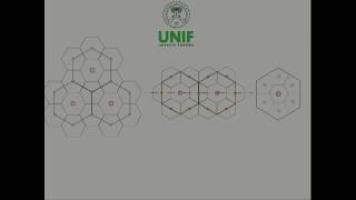 6 Théorie des places centrales avec Walter Chrstaller [upl. by Ahsilac]