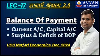 Balance Of Payment II Current AC Capital AC II Surplus and Deficit Of BOP II Avyan Ias [upl. by Eugenio103]