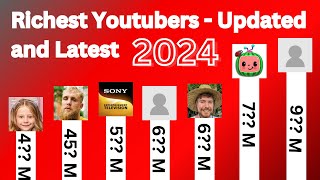 Top richest youtubers 2024 [upl. by Darb]