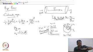 Lecture 7 Part A  Solution of Navier Stokes in the cylindrical coordinate system  1 [upl. by Shah]