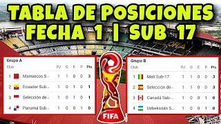 Tabla de Posiciones y Resultados Fecha 1 del Mundial de Indonesia Sub 17 2023 [upl. by Nomaj]