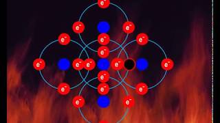 Semiconductores 01 Estructura Atomica Intrínseco Extrínseco Impurezas pentavalentes trivalentes [upl. by Eimot]