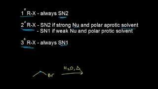 Plotting data for a firstorder reaction  Kinetics  Chemistry  Khan Academy [upl. by Sonnie337]