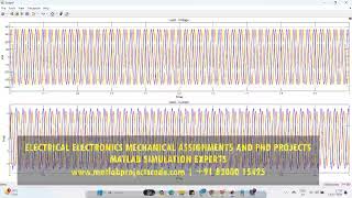 Power Quality improvement in Grid integrated PV with cascade multilevel inverter Electrical [upl. by Edie]