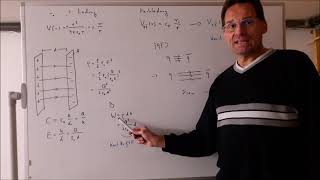 Elementarteilchenphysik 13 QuarkConfinement [upl. by Afrikah535]