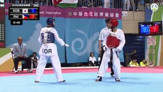 Asian Junior Taekwondo Championships Final male 48 [upl. by Mahan]