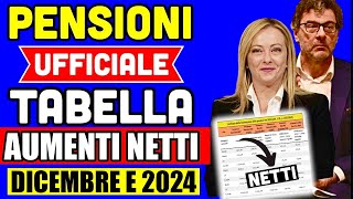 ✅ PENSIONI TABELLA AUMENTI NETTI DICEMBRE e 2024 📈 FASCIA PER FASCIA ECCO DI QUANTO AUMENTANO💰 [upl. by Jennica]