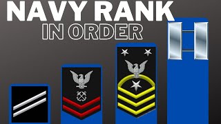 US Navy Ranks In Order [upl. by Sells331]