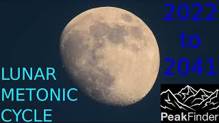 Lunar metonic cycle 20222041 Brzanka Peakfinderorg [upl. by Dorren]