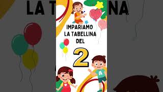 impariamo tabellina del 2 Scuola Bambini [upl. by Ayhtnic]