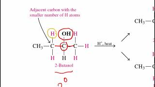 Reactions of Alcohols and Thiols [upl. by Dovev]