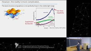 Matheus Sousa  Seeing topological charges by naked eyes [upl. by Tansey361]