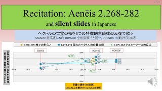 Recitation Aenēis 2268282 and Slides冒頭2行の3層構造：表層のトロイア人・中層のユーノー・深層のユッピテルこの至高神からLucr 618へ [upl. by Nehepts]