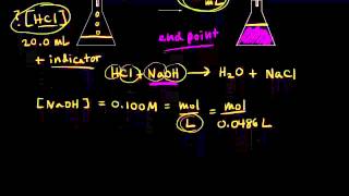 Acid–base titrations  Chemical reactions  AP Chemistry  Khan Academy [upl. by Nicola]