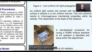 Experimental characterization of photosensitive polymers to optimize UV usage parameters [upl. by Trik25]