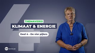 Themavideo Klimaat en energie  deel 4 Vier pijlers [upl. by Lexie]