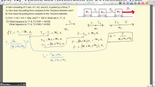 DH12 Tensions in Frictionless Train and Acceleration [upl. by Ressan]