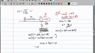 Frictionless SpringMass System [upl. by Coppinger]